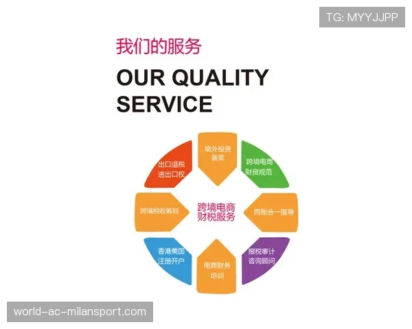 球员转会后续税务合规的跨国处理流程，球员转会费用